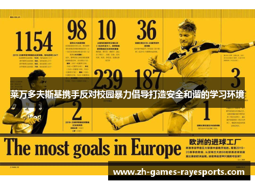 莱万多夫斯基携手反对校园暴力倡导打造安全和谐的学习环境