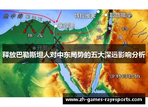 释放巴勒斯坦人对中东局势的五大深远影响分析
