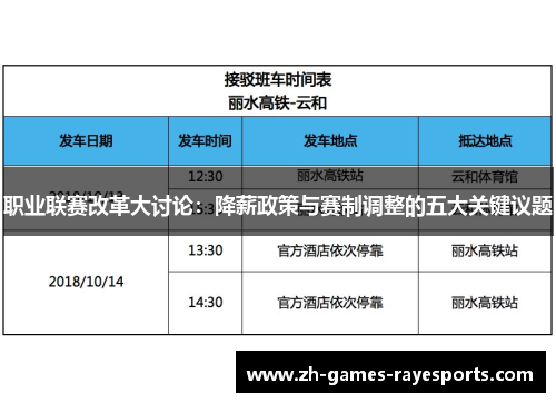 职业联赛改革大讨论：降薪政策与赛制调整的五大关键议题