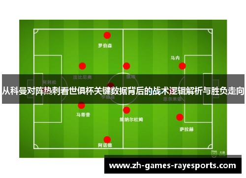 从科曼对阵热刺看世俱杯关键数据背后的战术逻辑解析与胜负走向