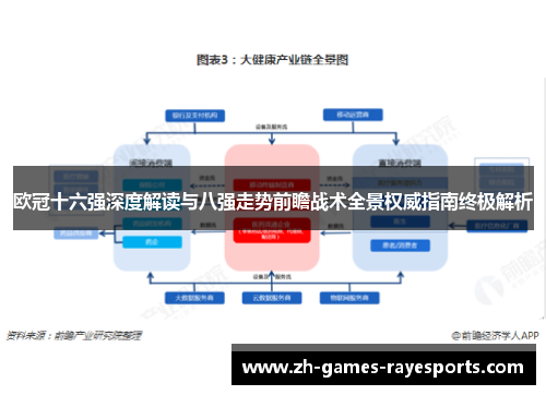 欧冠十六强深度解读与八强走势前瞻战术全景权威指南终极解析