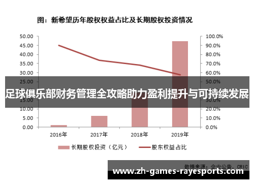 足球俱乐部财务管理全攻略助力盈利提升与可持续发展