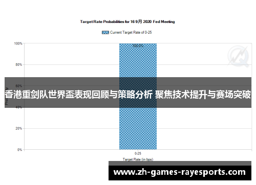香港重剑队世界盃表现回顾与策略分析 聚焦技术提升与赛场突破