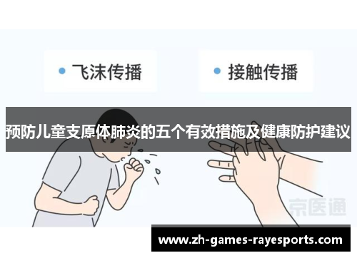 预防儿童支原体肺炎的五个有效措施及健康防护建议